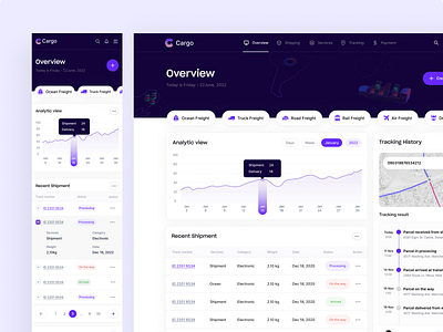 Cargo Delivery Dashboard Design airfreight cargo cargo dashboard cargo service cargo tracking cargo tracking webapp corporate courier data visualization delivery service delivery status tracking freight logistics company mobile responsive post office shipment shipping tracking status tracking tracking web application