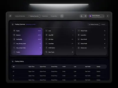 Prop Trading Dashboard crypto crypto trading cryptocurrency trading dashboard design design future trading product prop trading prop trading dashboard trading trading app trading dashboard trading overview trading platform trading uiux trading website web web3