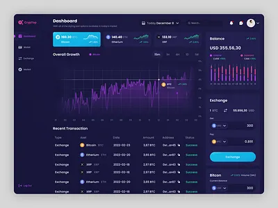 Crypto Dashboard Design crypto crypto dashboard web design