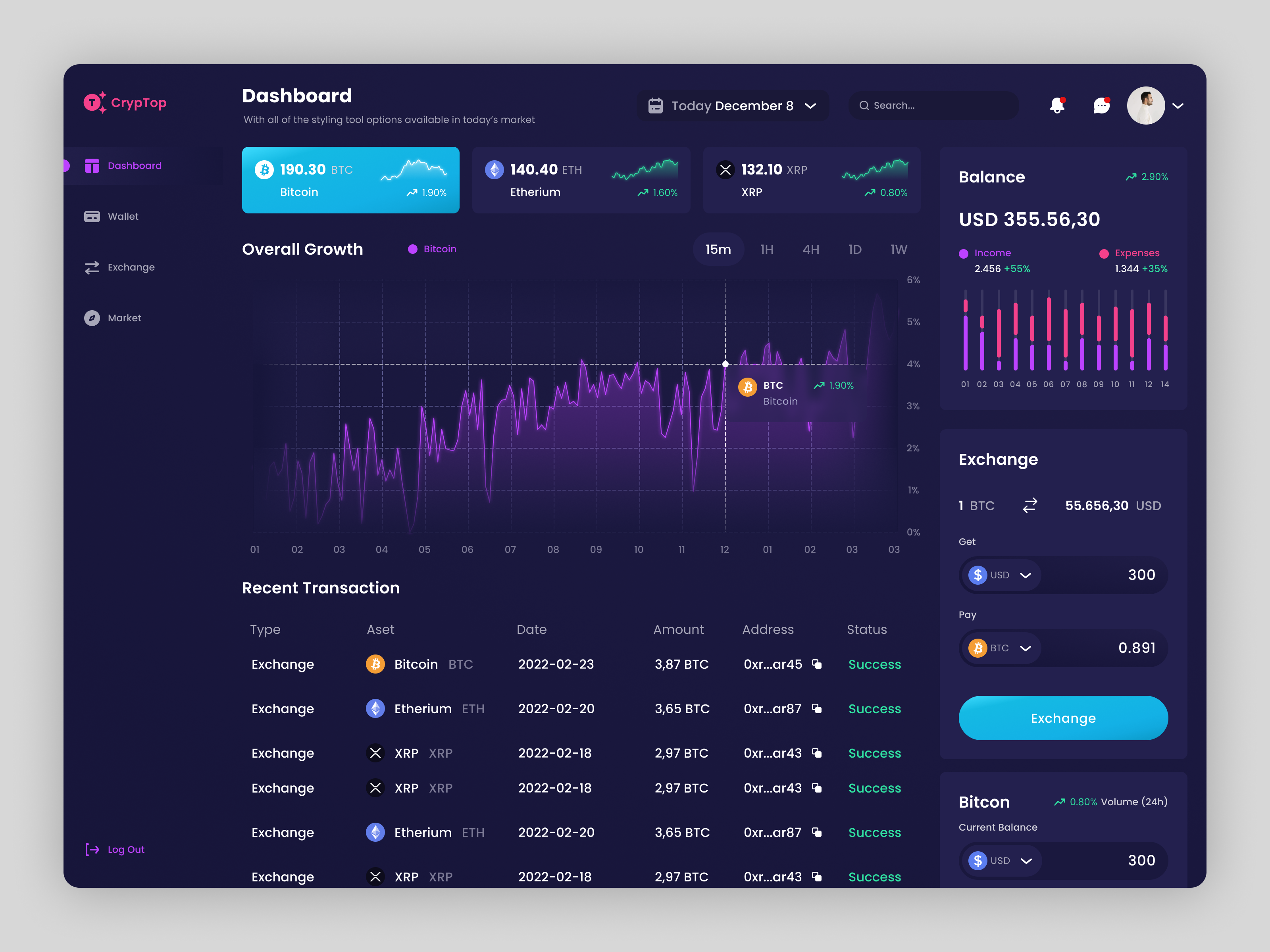 Example of Crypto Website Design