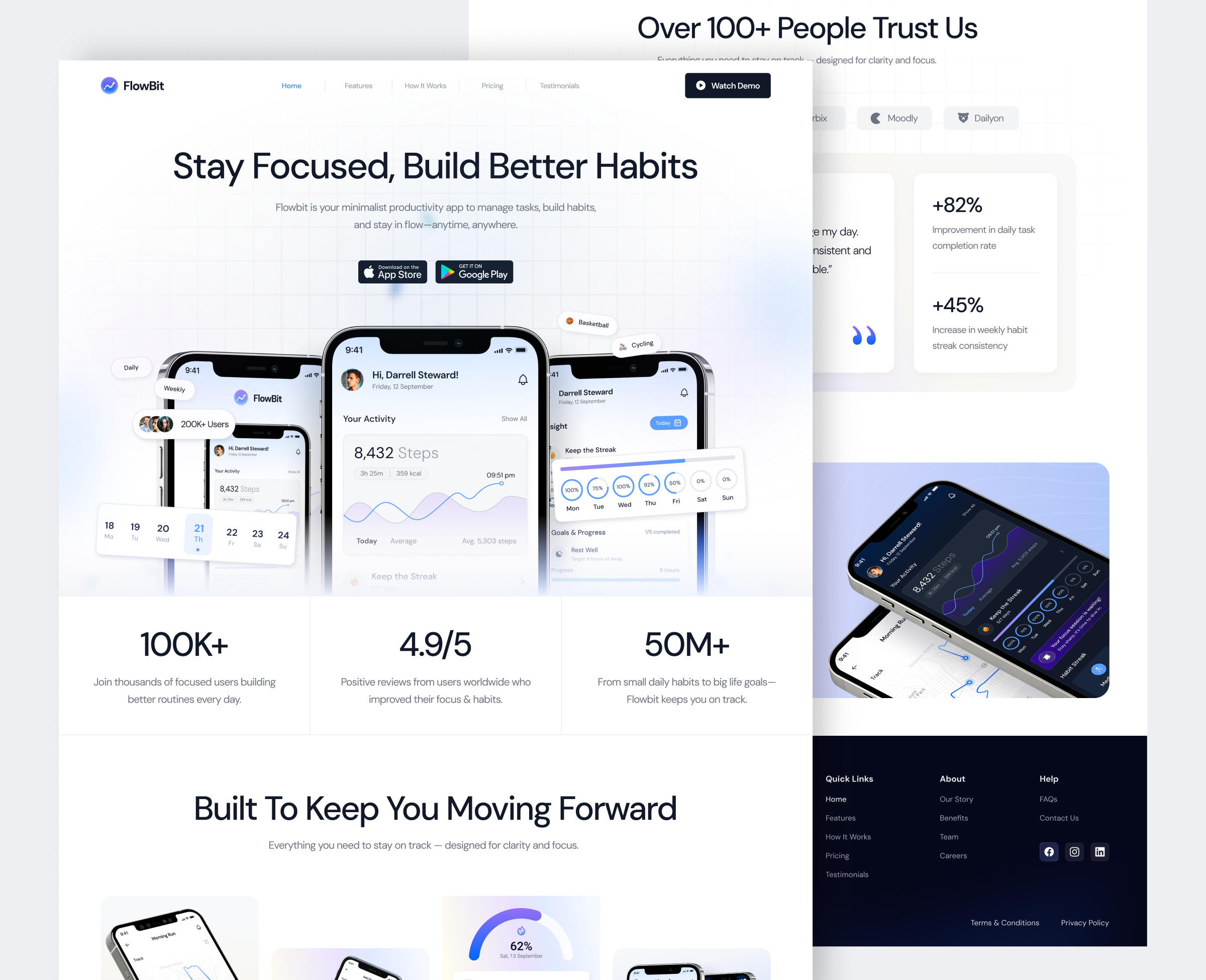 Flowbit - Landing Page for Productivity App app landing page figma homepage landing landing page landing page design landingpage productivity app saas task management task manager ui web web design webdesign