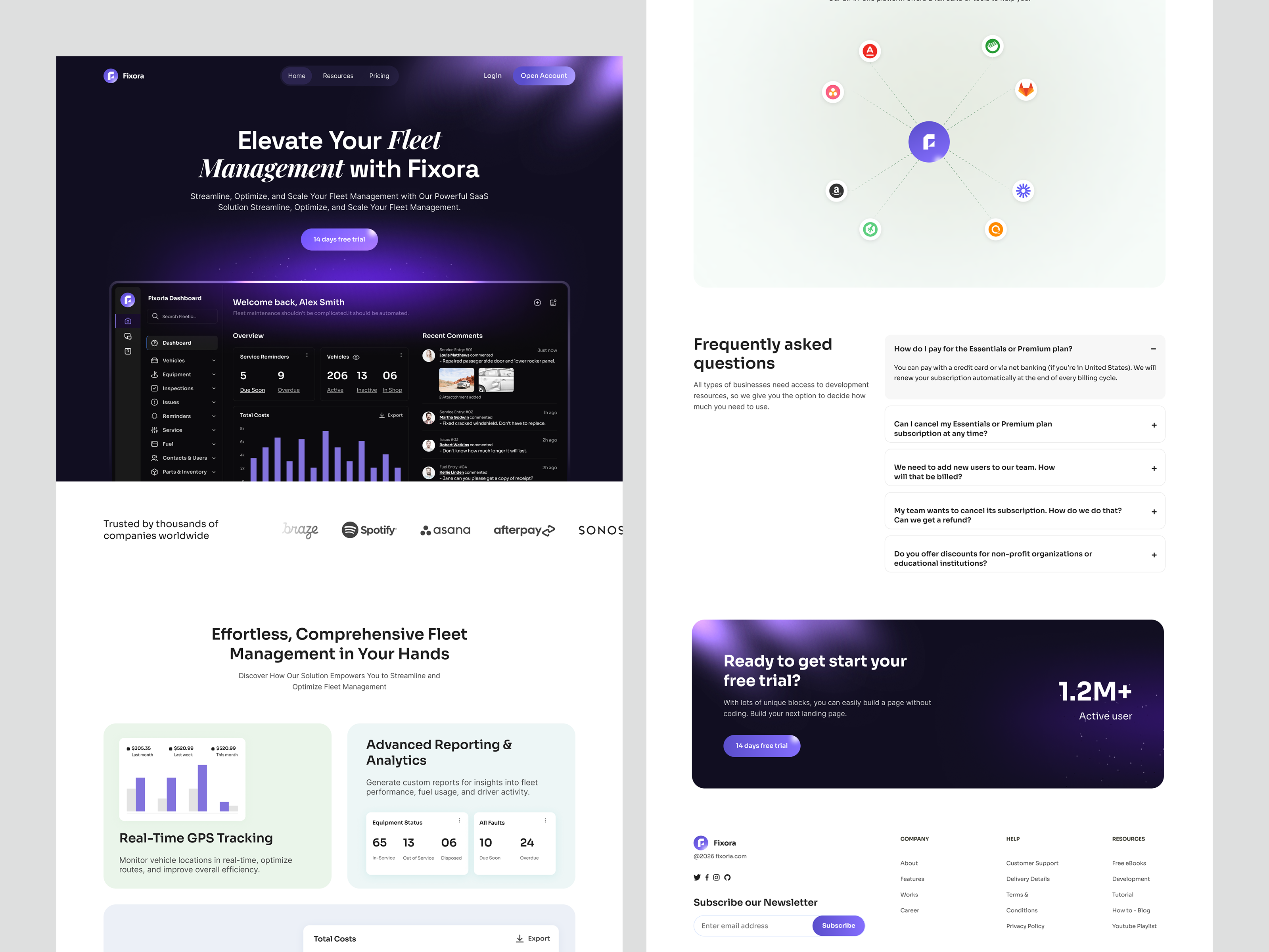 Example of Landing Page Design