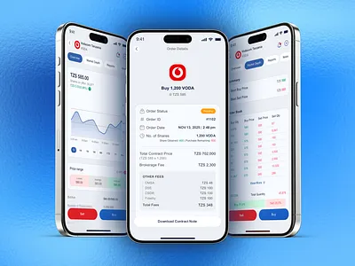 Stock Trading App - Order Details orderdetails stocktrading tradingapp