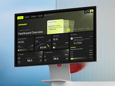 Business Analytics Dashboard UI/UX Design ai dashboard analytics dashboard business analytics business dashboard dashboard dashboard design dashboard dribbble data dashboard ecommerce dashboard