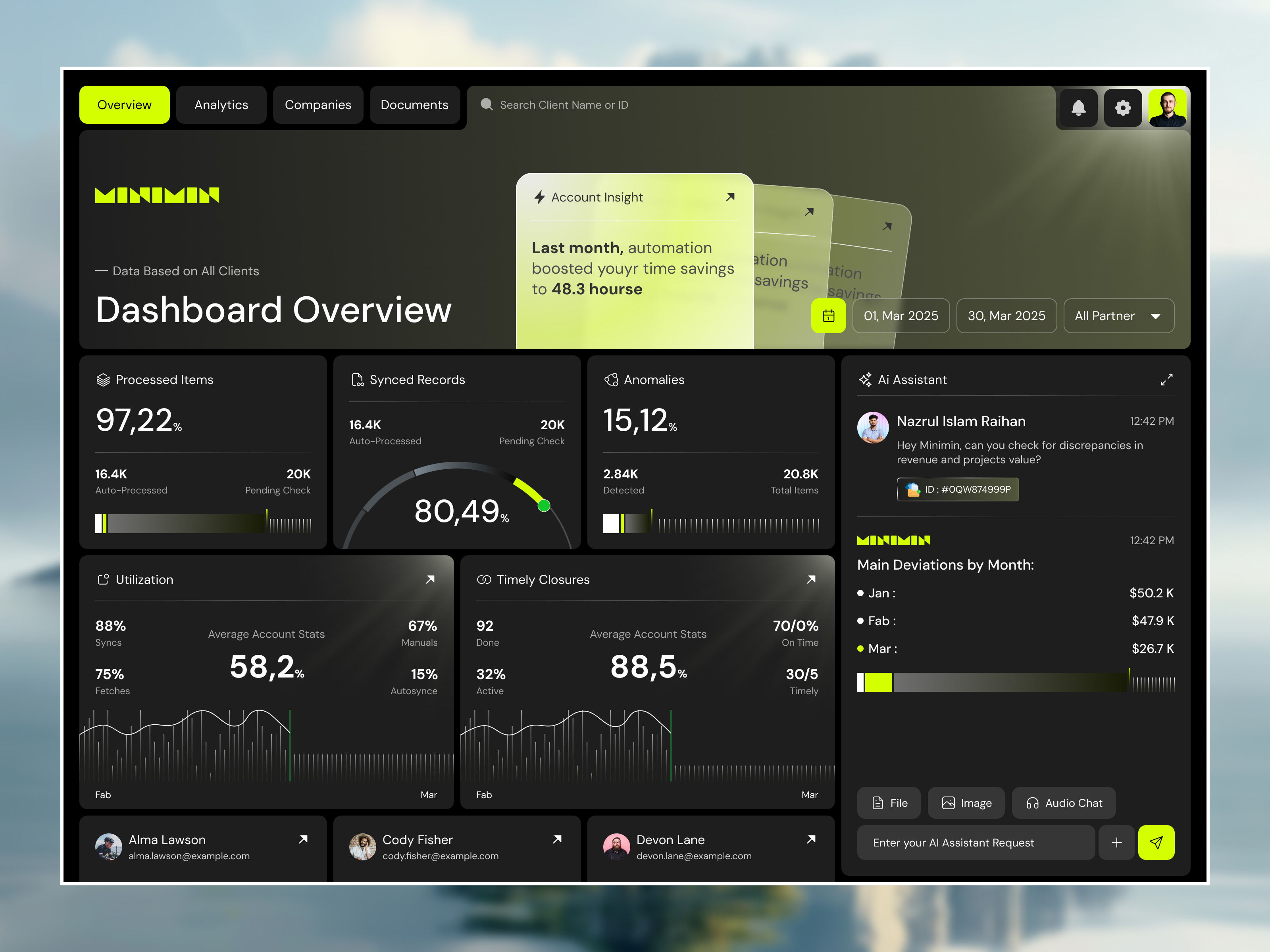 Example of Dashboard UI/UX Design