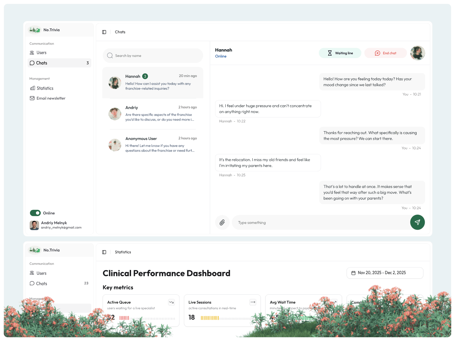 🧩💜NoTrivia CRM Dashboard Design admin dashboard analytics dashboard chat chatbot crm crm dashboard crm design custom design dashboard design healthcare mental health app product design product ui real time analytics ui ux web design webapp design wellness app workflow automation