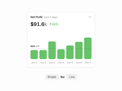table / metrics