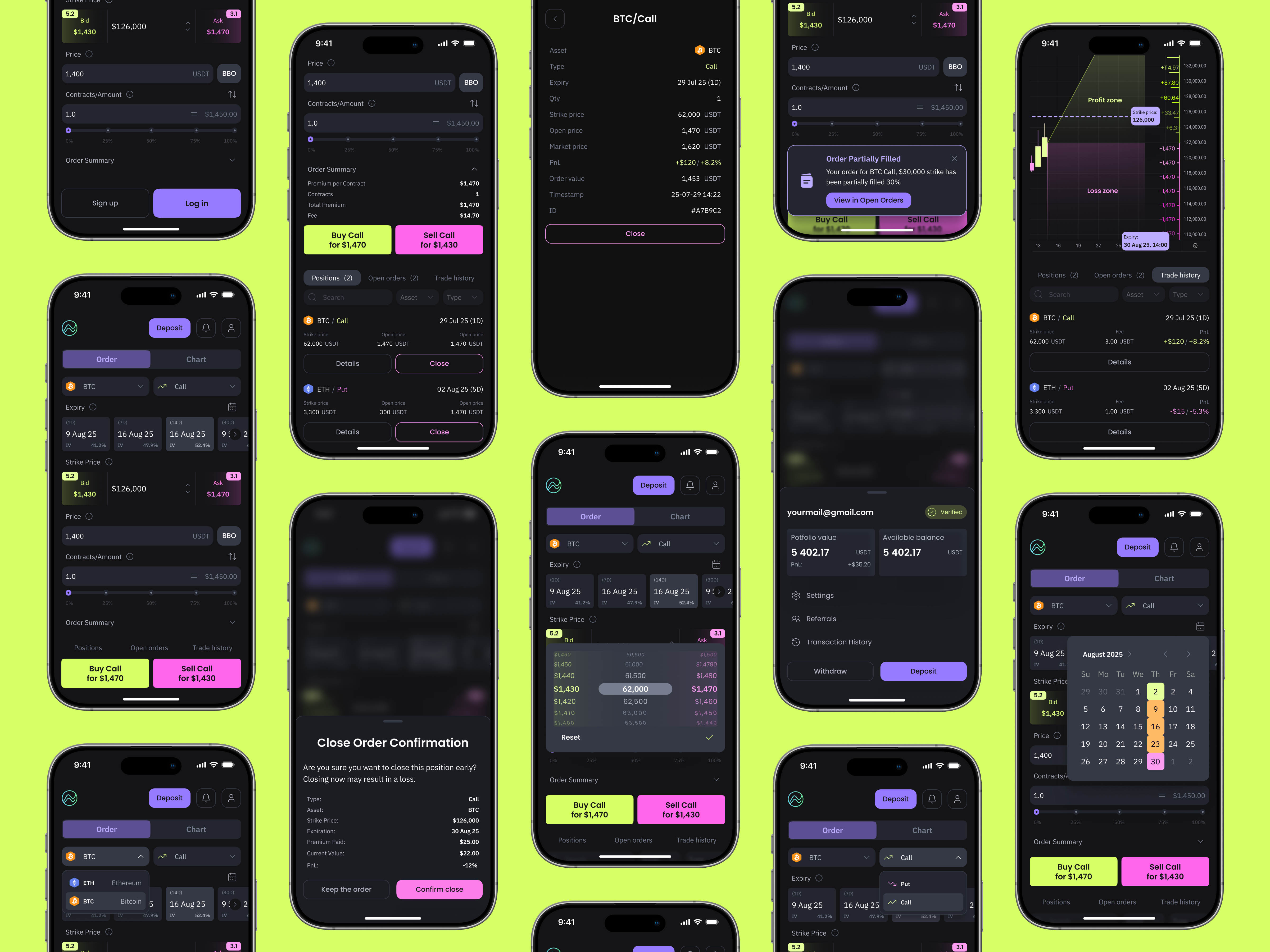 Example of ClickOptions – Decentralized Options Trading