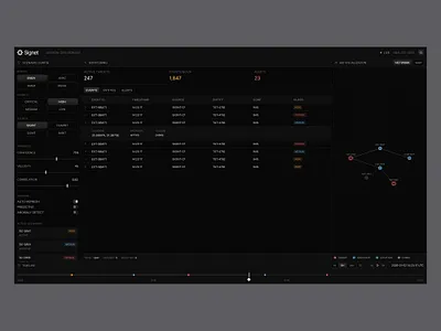 Monitoring Console Design console console ui dark mode dashboard enterprise ui erp ui product design ui ux
