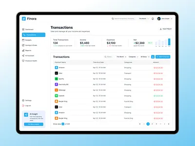 Finora — Personal Finance Dashboard (Transaction Screens) dashboarddesign design fintech landing page ui uiux ux web web design webapp