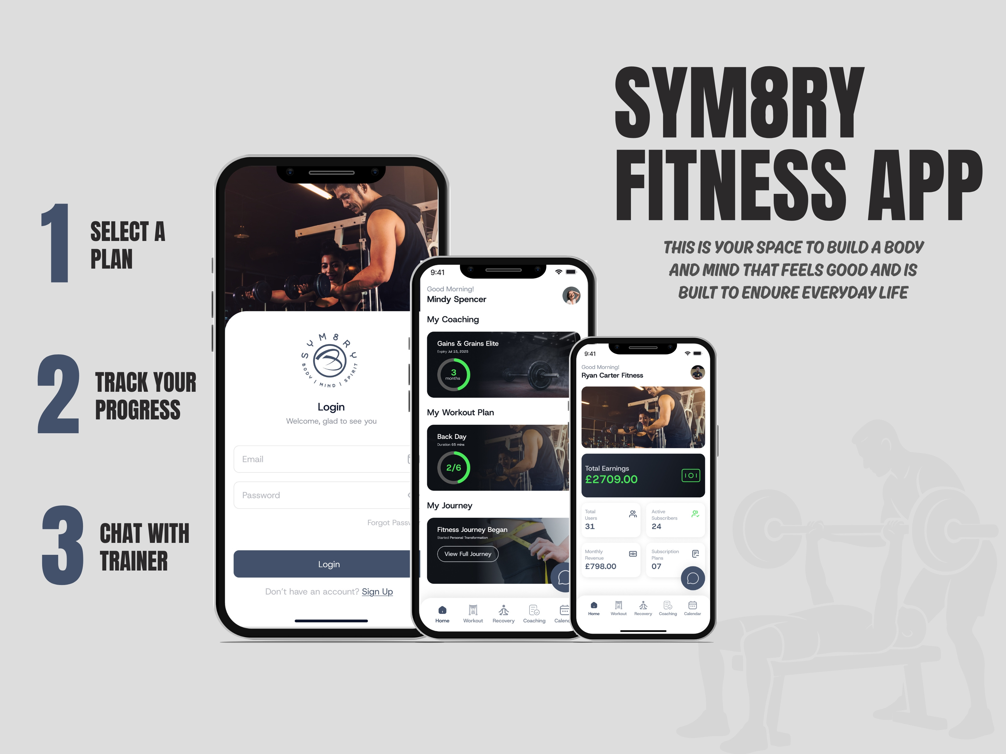Sym8ry Fitness App - Design and Development