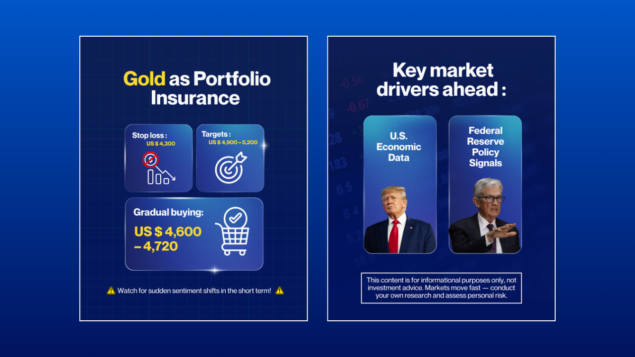 DESIGN INSTAGRAM FEEDS design feeds graphic design instagram