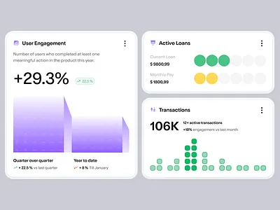 Statistics UI analytics dashboard finance inspiration loans modern statistics ui ux