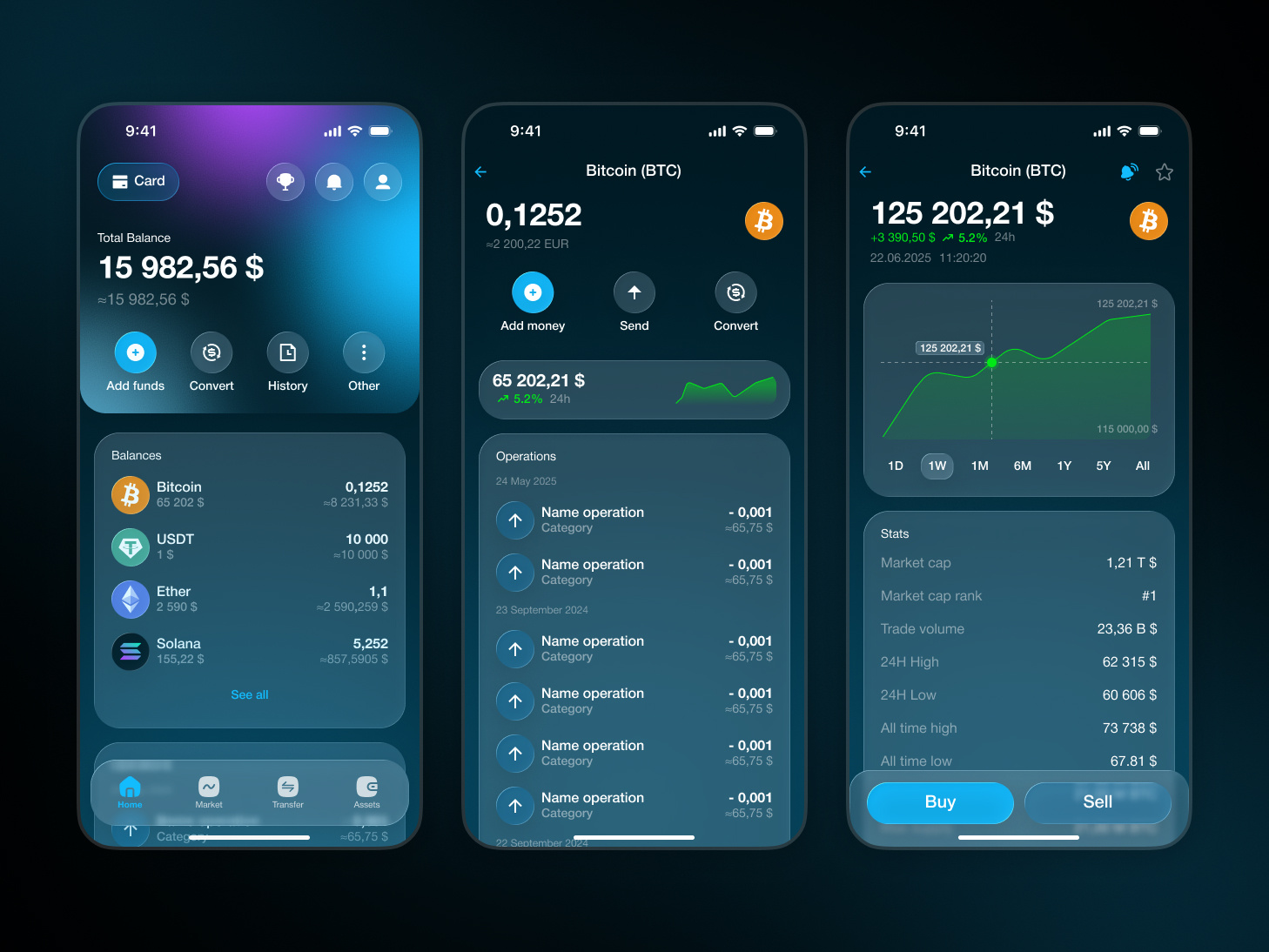 Cardex Wallet | FinTech App | Product Design by Danylo Shuvalov | Senior  Product Designer | UX/UI Web/Mobile App on Dribbble