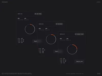 INFRASTRUKTURA™ / Chart Cards design glass interface minimal mono monospace type typography ui visual