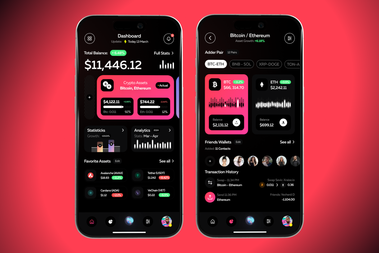 Example of Crypto Wallet UI UX Design Mobile App