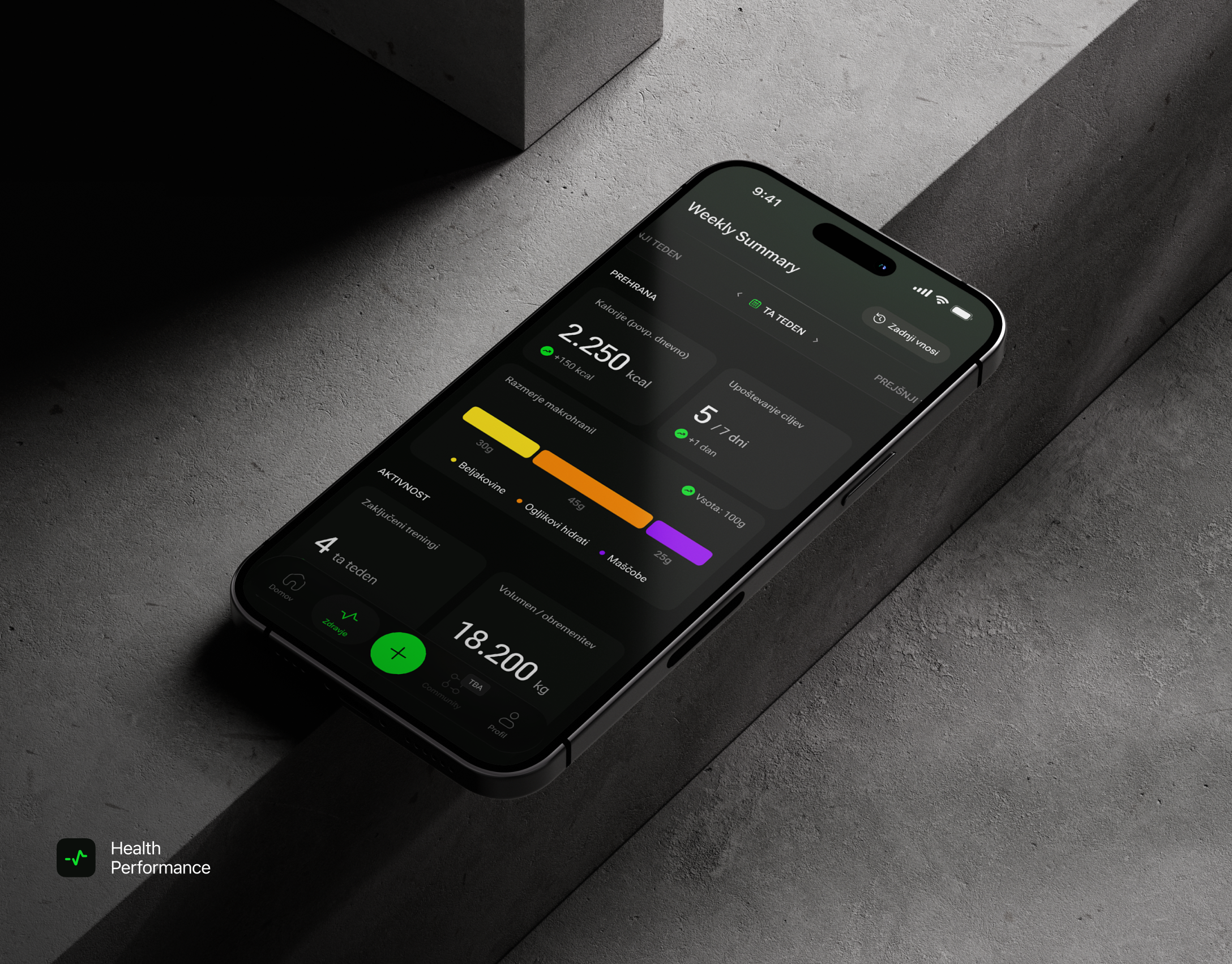 Health Performance App | UI/UX Design app design dashboard food log health hobbie home page interface longevity performance product design run sport ui design ux design