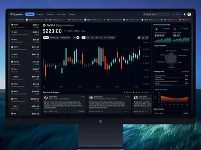 Trading Intelligence Dashboard ai insights callour dark analytics dashboard analytics dashboard design data visualization finance finance dashboard fintech investment market analytics market ui product design saas trade ui trading trading view ui web app web design