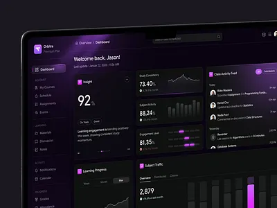 Orbitra - Learning Dashboard Website branding dark dashboard datainsights design digitallearning edtech educationplatform learninganalytics modernui platform productivitytools saas smartlearning studentdashboard ui ux web design webapp webdashboard