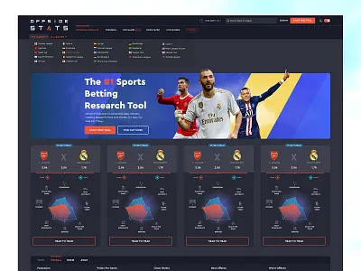 Offside Stats - Sports Analytics Dashboard UI dark ui dashboard ui data visualization match analysis saas dashboard sports analytics sports stats ui ux design web design