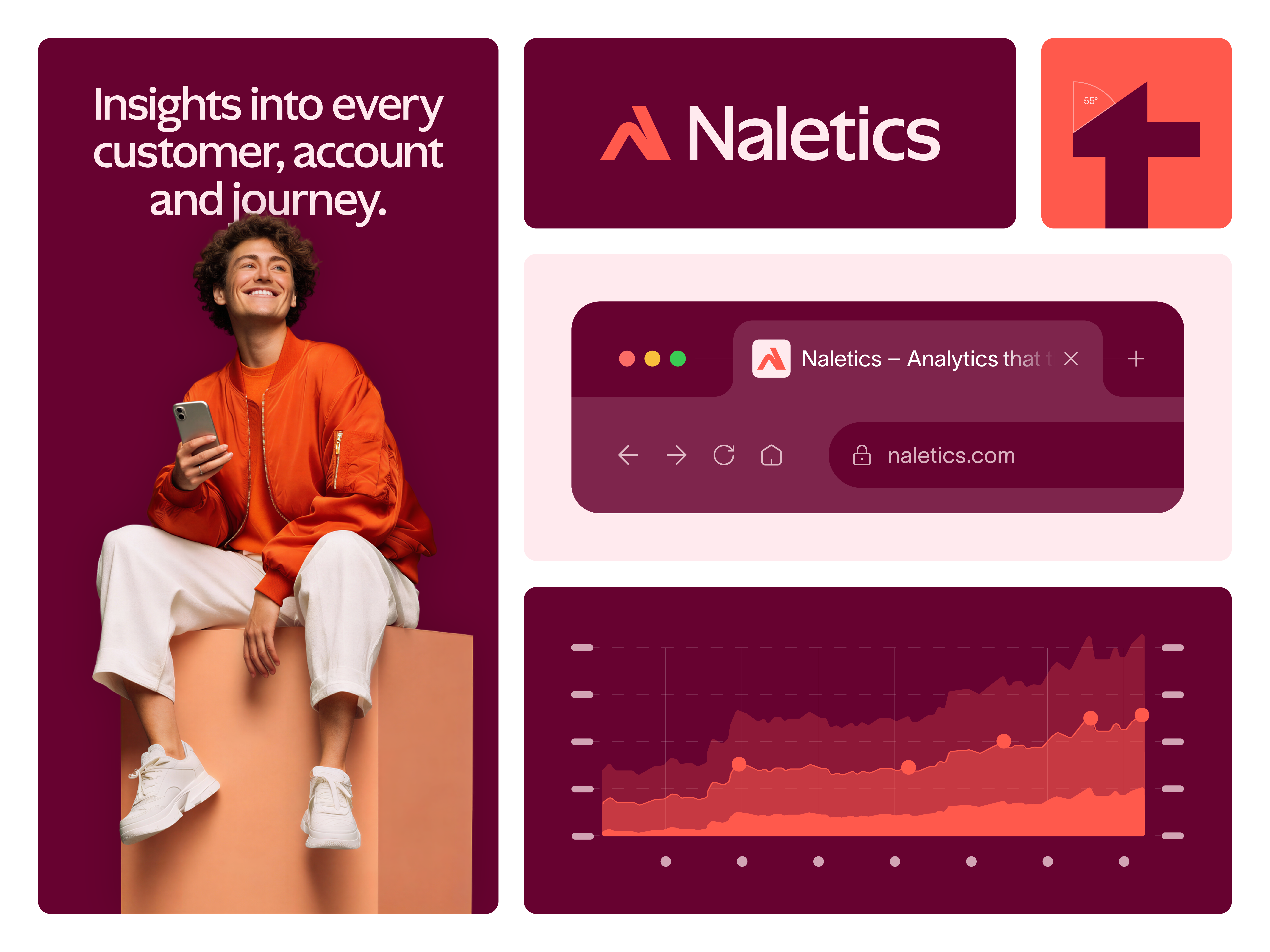 Example of Brand Identity → Best For Startups