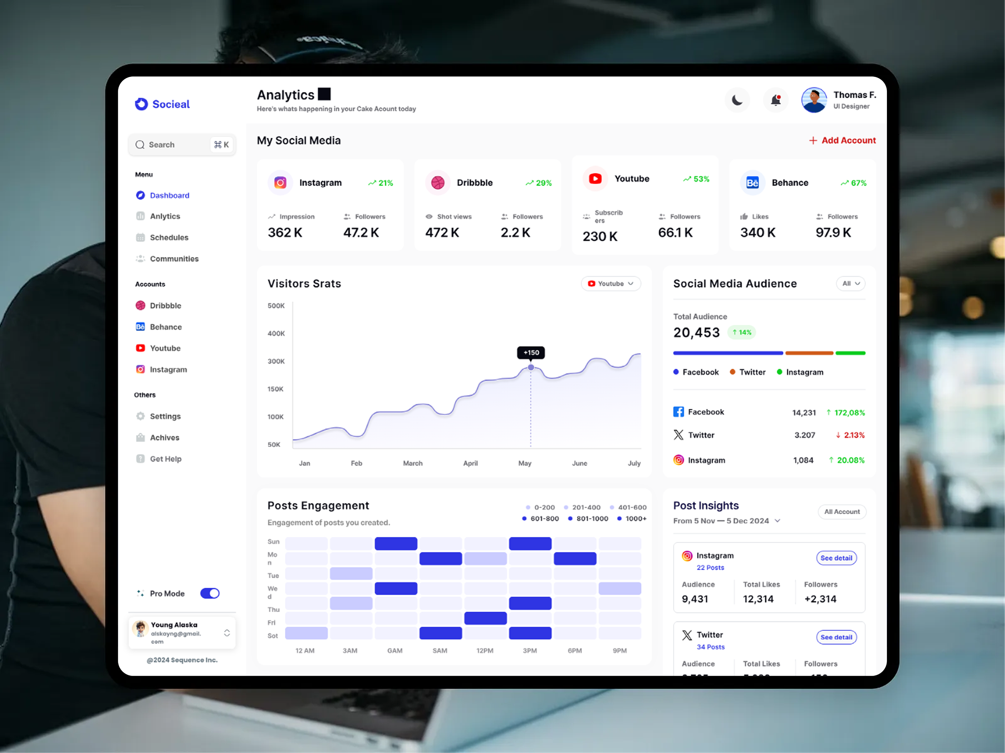 Social Media Analytics Dashboard UI Design analytics audience insights clean ui content analytics creator tools dashboard dashboard ui data visualization digital marketing marketing dashboard modern ui performance analytics product design saas social analytics social media startup ui design ux design web app