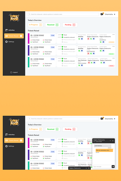 Customer service system dashboard dashboarddesign design lighttheme productdesign ui uidesign uidesigning website