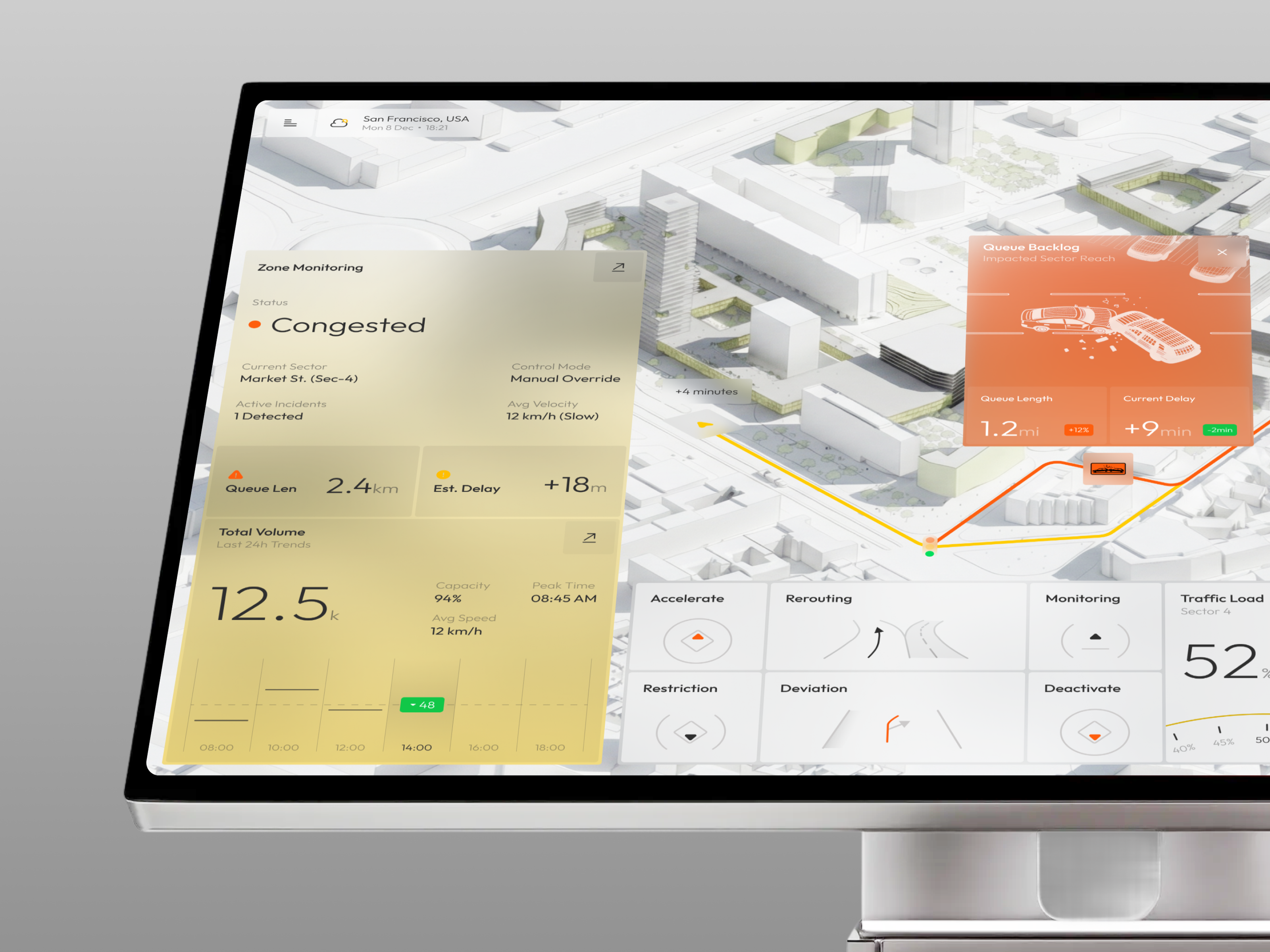 Iter Dashboard – Traffic Management Platform admin ai analytics app automation b2b business crm dashboard design infographics interface monitoring saas software traffic traffic management ui ux web app
