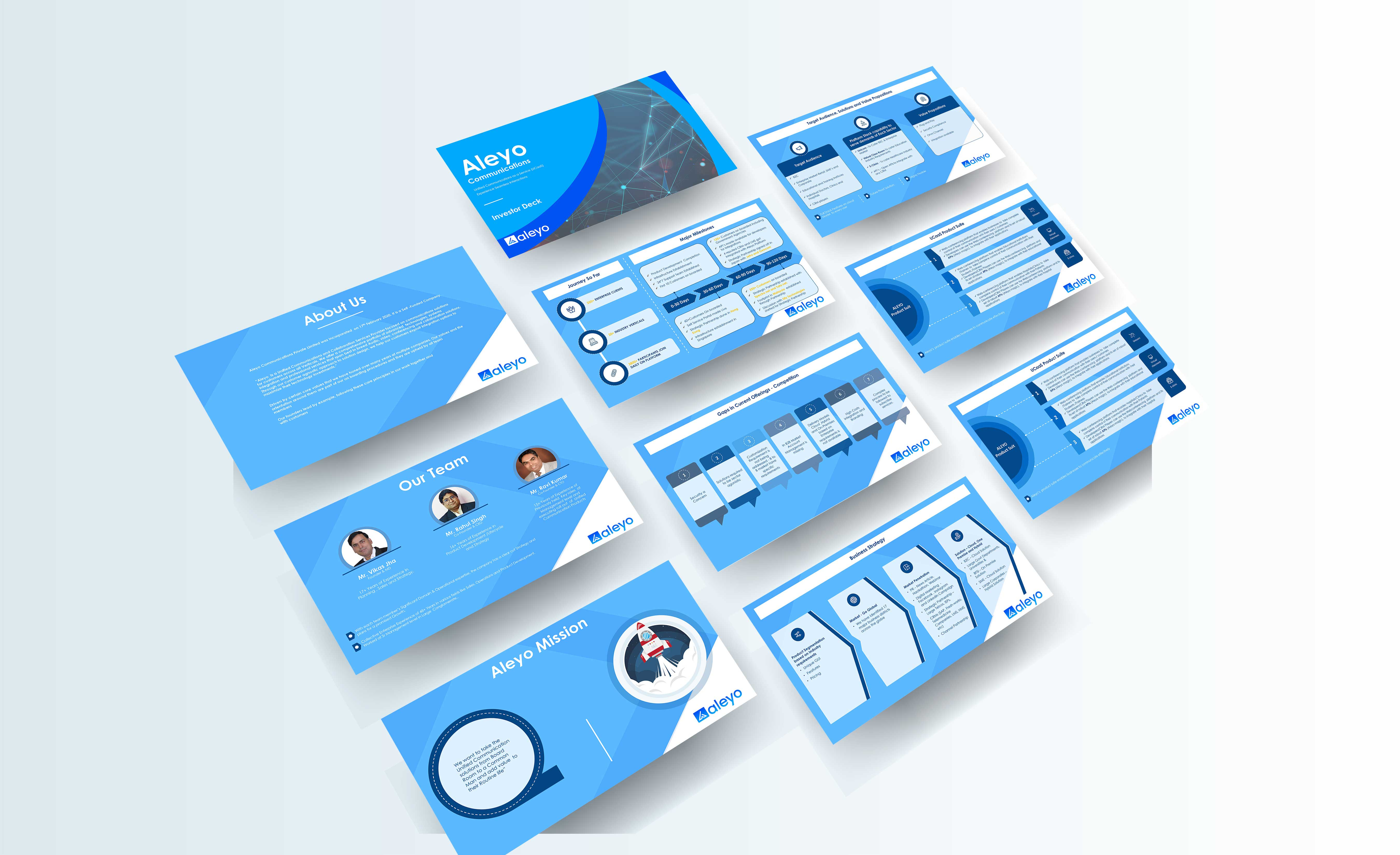 Example of Pitch Deck And Presentation Design