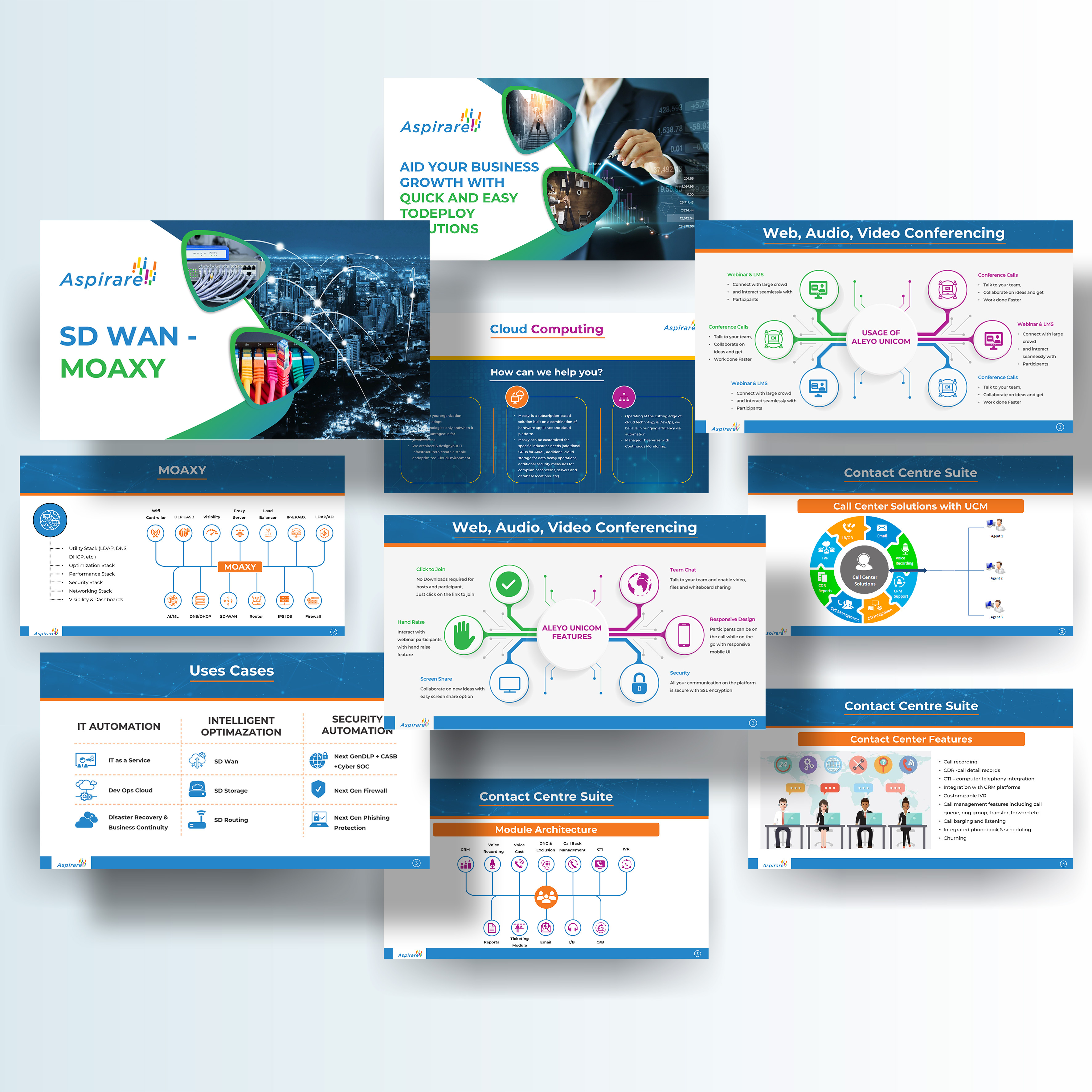 SaaS & Enterprise Presentation Design business presentation cloud computing corporate design enterprise design pitch deck powerpoint design presentation design saas technology presentation