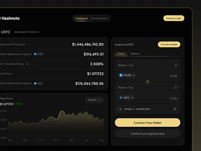 USYC DeFi Dashboard blockchain crypto dashboard crypto finance dark ui data visualization design fintech investment platform product real world assets ui ux design web web3