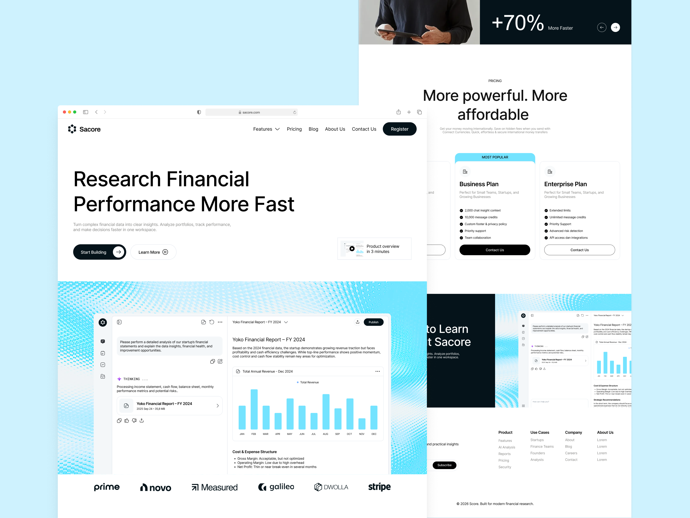 Example of Web Design Per Page