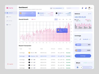 Crypto Dashboard Design crypto web design