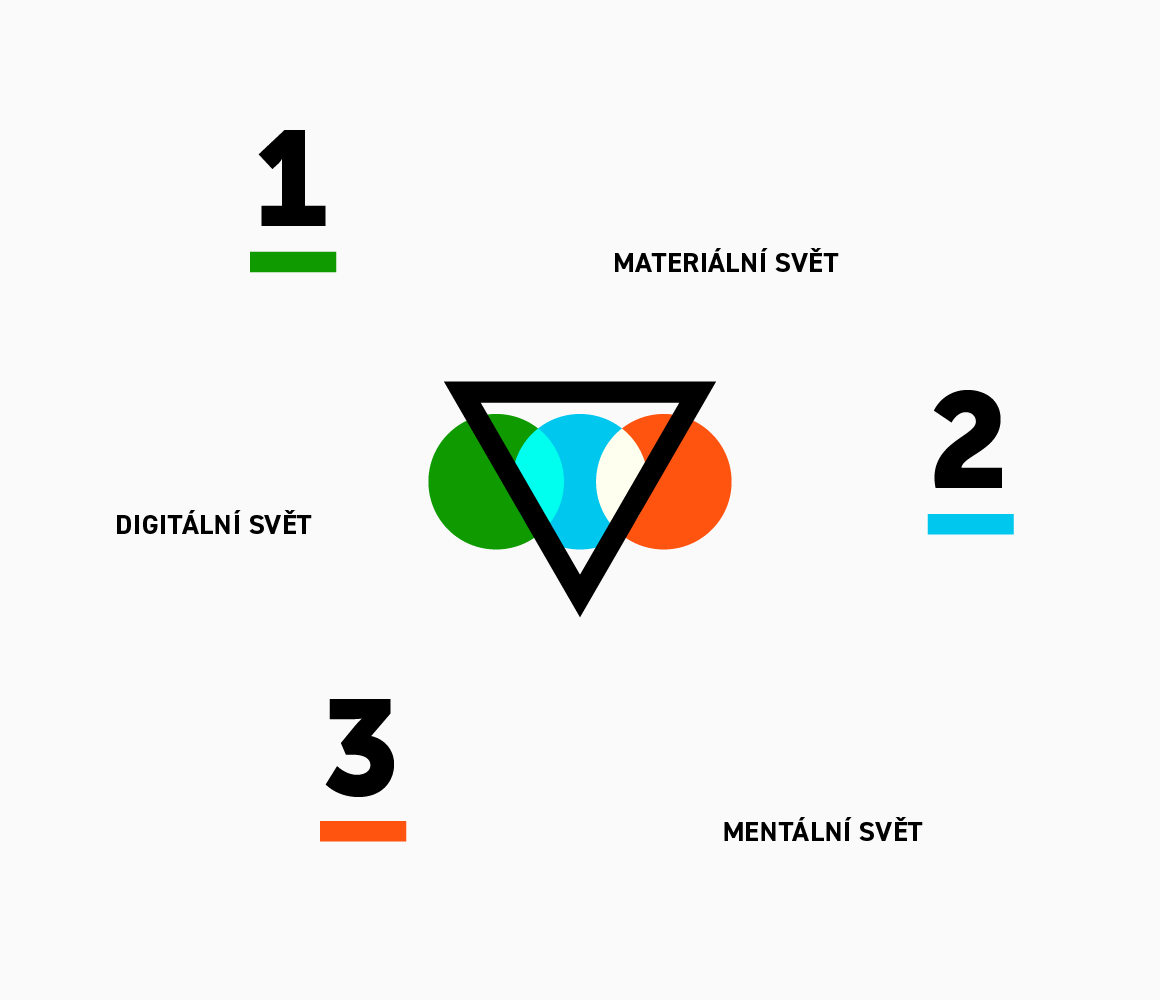 Minimalism Challenge branding challenge geometry logo design minimalism print social media