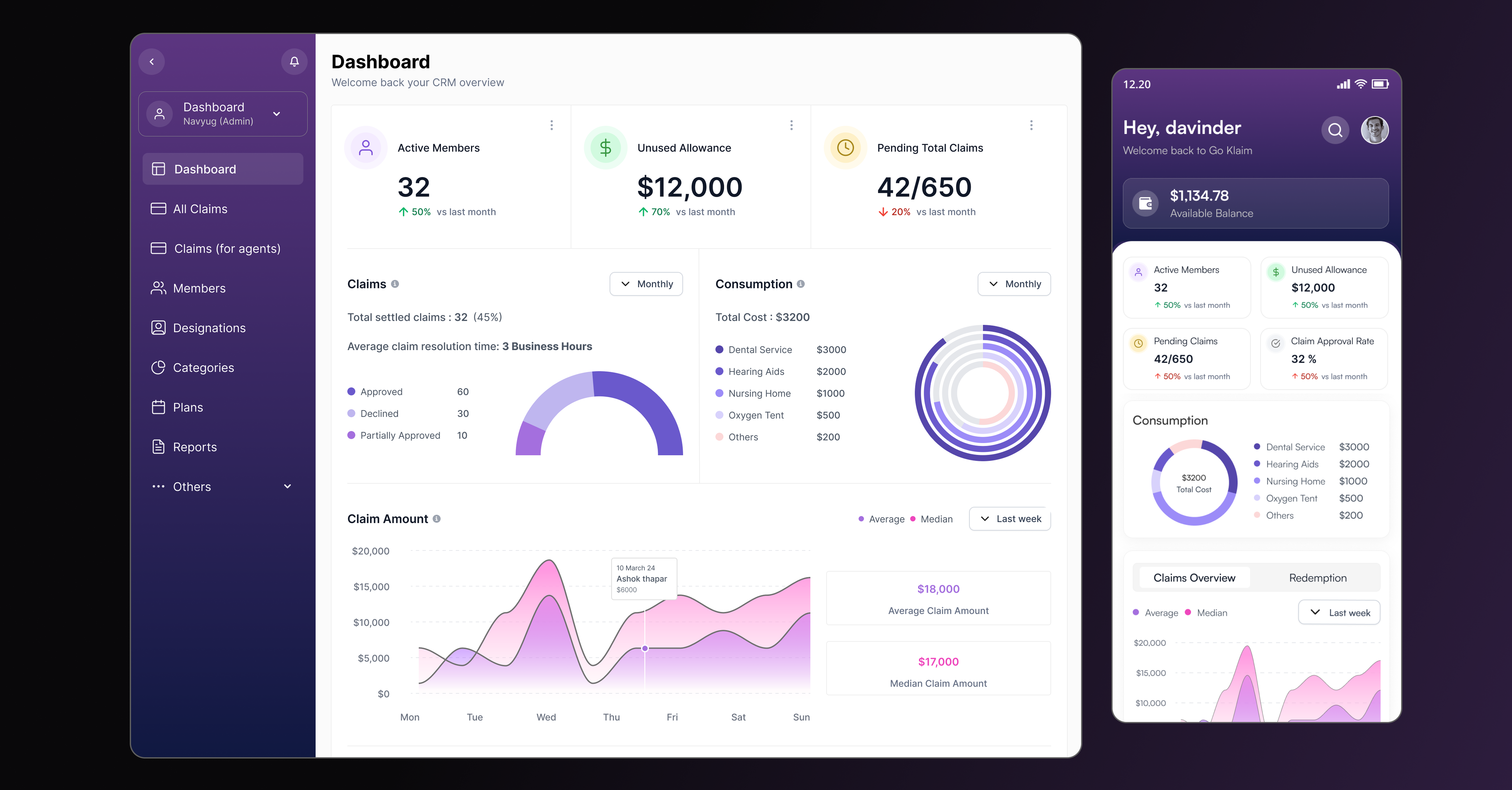 Claims management dashboard dashboard insights ui ux design