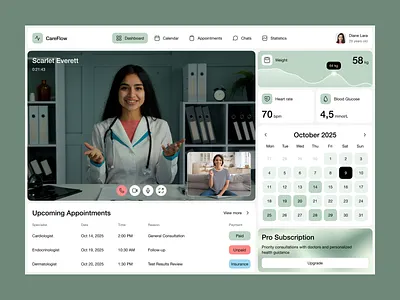 Telemedicine Patient Portal Dashboard dashboard ui healthcare modern dashboard patient portal popular telemedicine ui design ui ux user dashboard ux web application design web design web ui