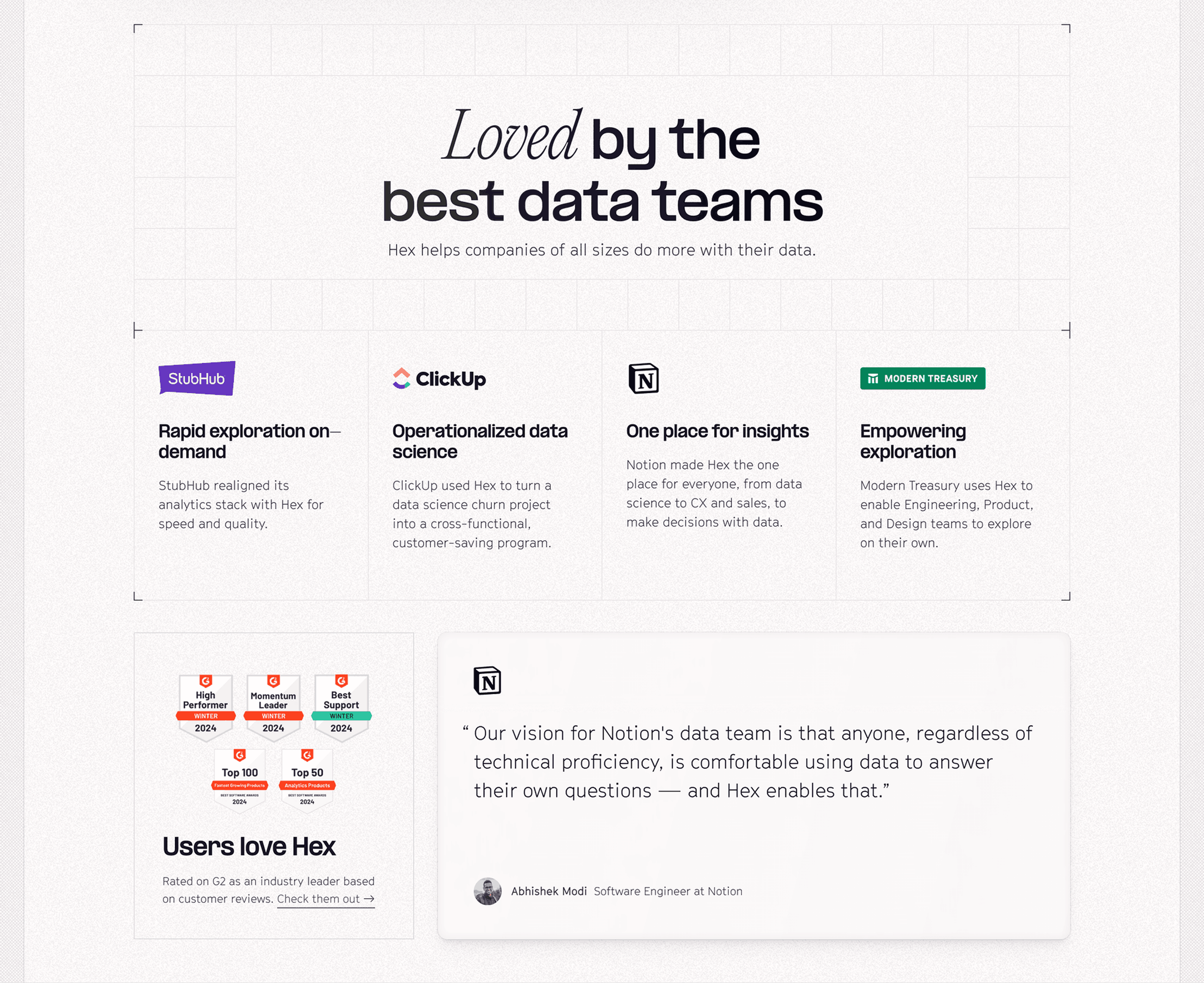 Trust & Testimonials Section – SaaS Platform b2b saas b2b software brand trust clean design customer testimonials figma design saas landing page saas platform social proof startup saas startup website testimonial section web design