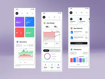 Health & Education Dashboard App UI | Mobile App Design app design dashboard dribbblebestshot dribbbledesign educationapp figma design fitnessapp mobile app design productdesign ui ui ux design uidesign