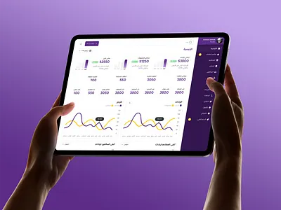 Qrib Food Delivery Admin Panel admin dashbaord delivery figma food ipad redesign tablet wesbite