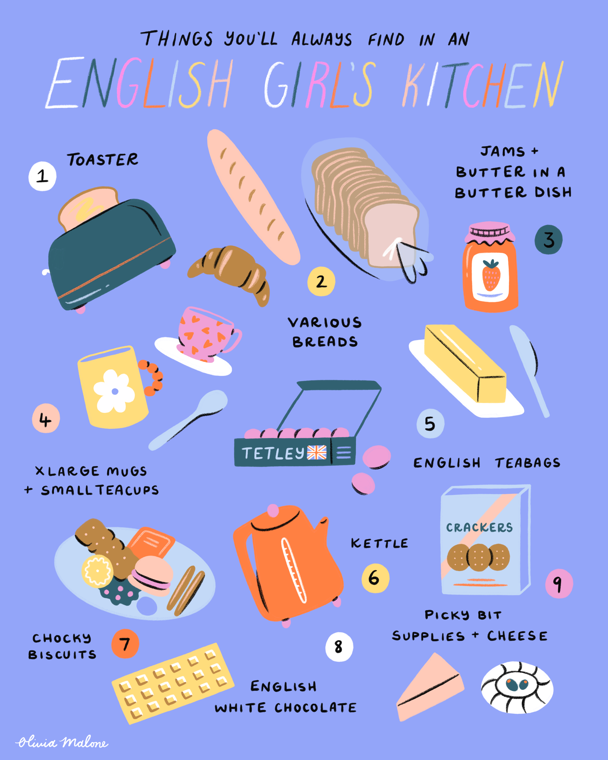 English Girl Goodies collage england food illustration hand lettering illustration lettering objects sketch