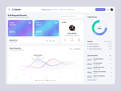 Dashboard Design for Pull Request - PullZen admin panel analytics clean ui dashboard data visualization developer tools git modern ui productivity pull request saas ui design ux design web app