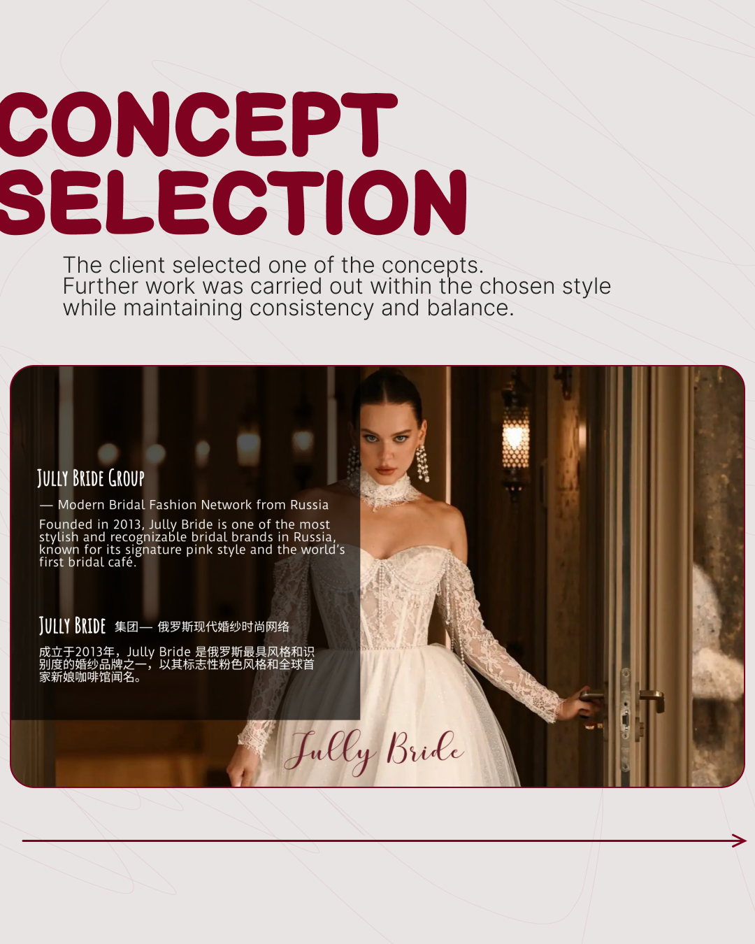 Presentation design for a bridal salon brandingdesign brandpresentation designcase designconcept graphicdesign layoutdesign presentationdesign visualidentity