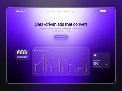 Ad Management SaaS Website | Hero Section admanagement adtech automates ad design herosection product saas startupdesign ui ui ux web website design