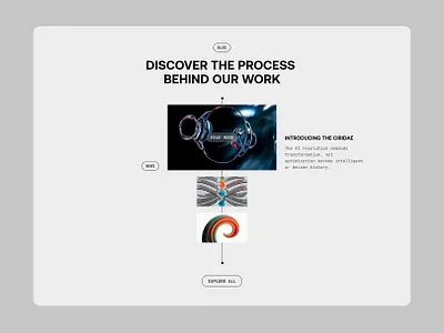 Blog Section- UI/UX Design blog section landing page modern design modern ui design section design ui design uiux design website website ui design