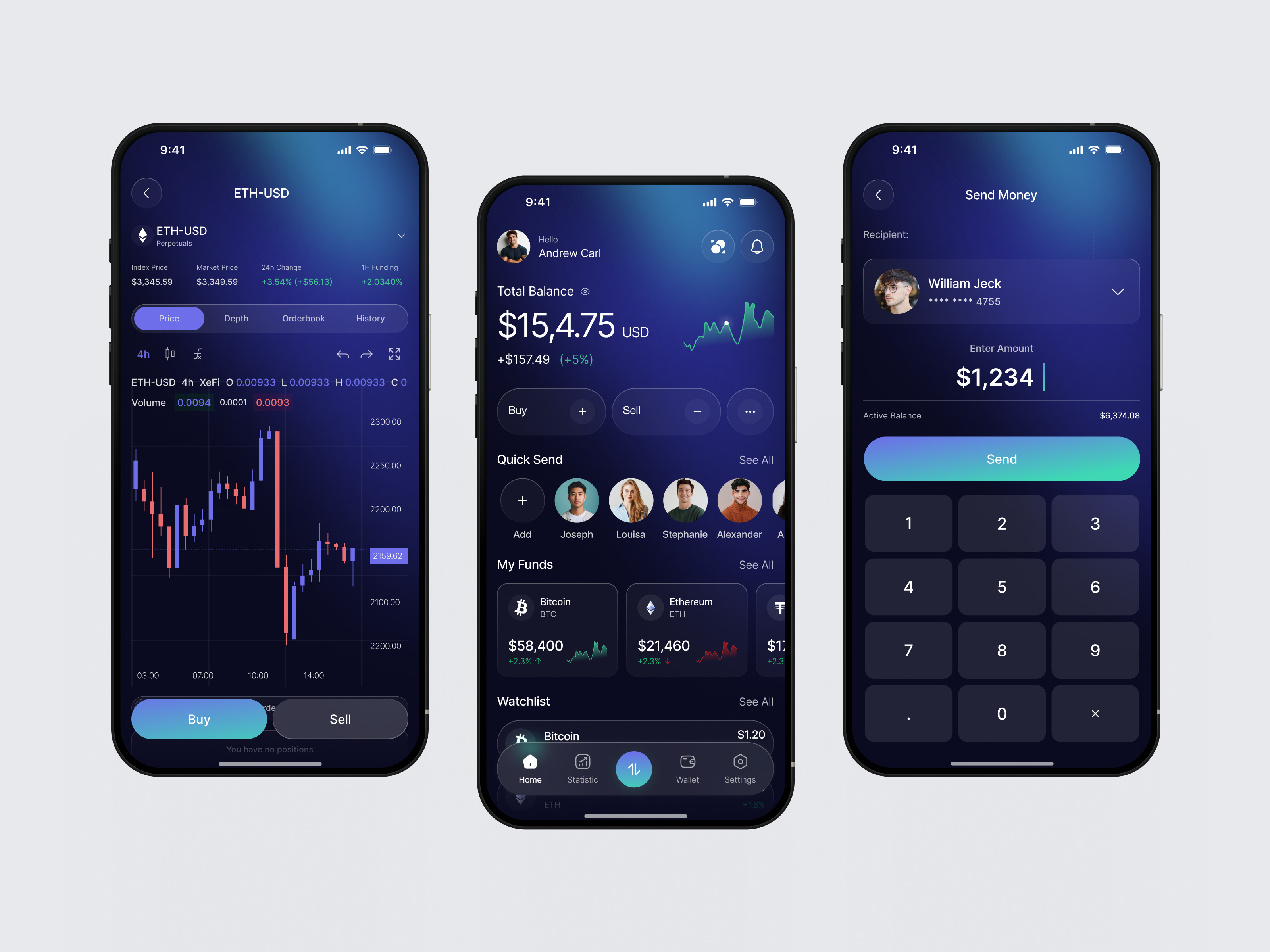 Finance App by Oripio Product on Dribbble
