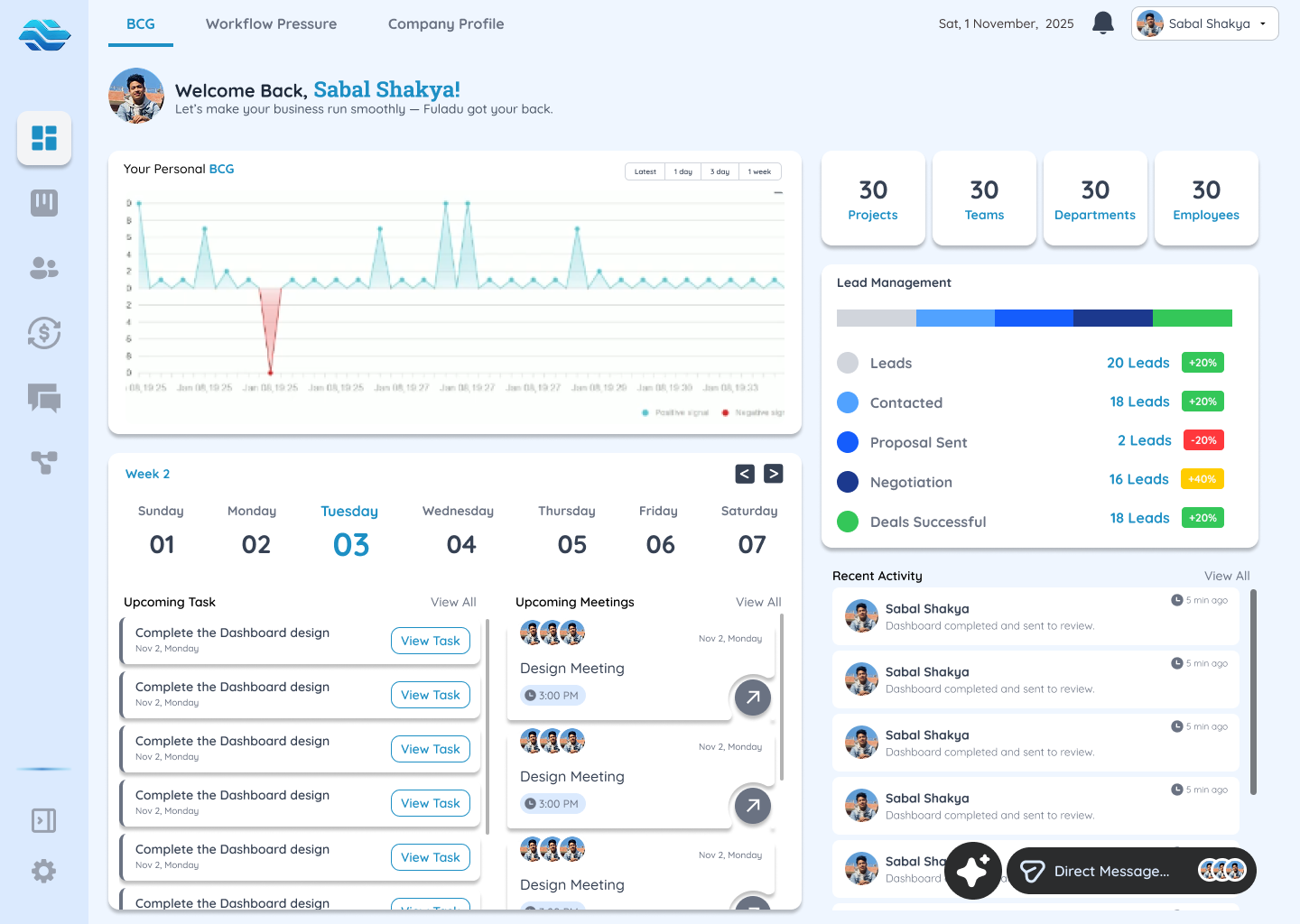 Example of All In One Business Management Dashboard