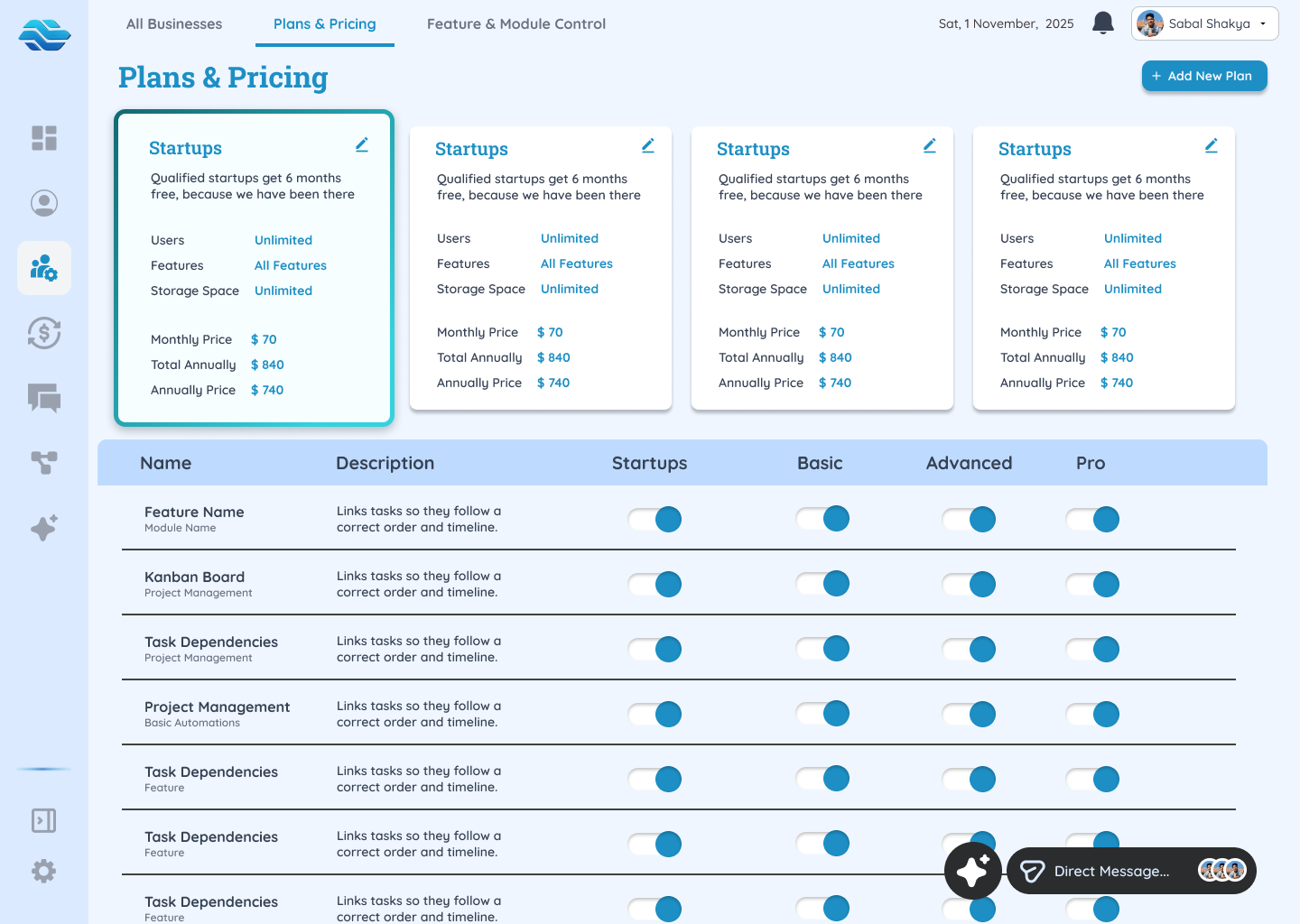 Example of All In One Business Management Dashboard