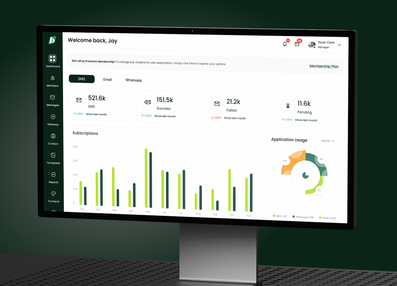 bitsender - Email & SMS Marketing, CRM & Automation Dashboard automation campaign dashboard crm crm dashboard crm platform dashboard dashboard design email dashboard email marketing marketing dashboard saas sms marketing ui design uiux ux