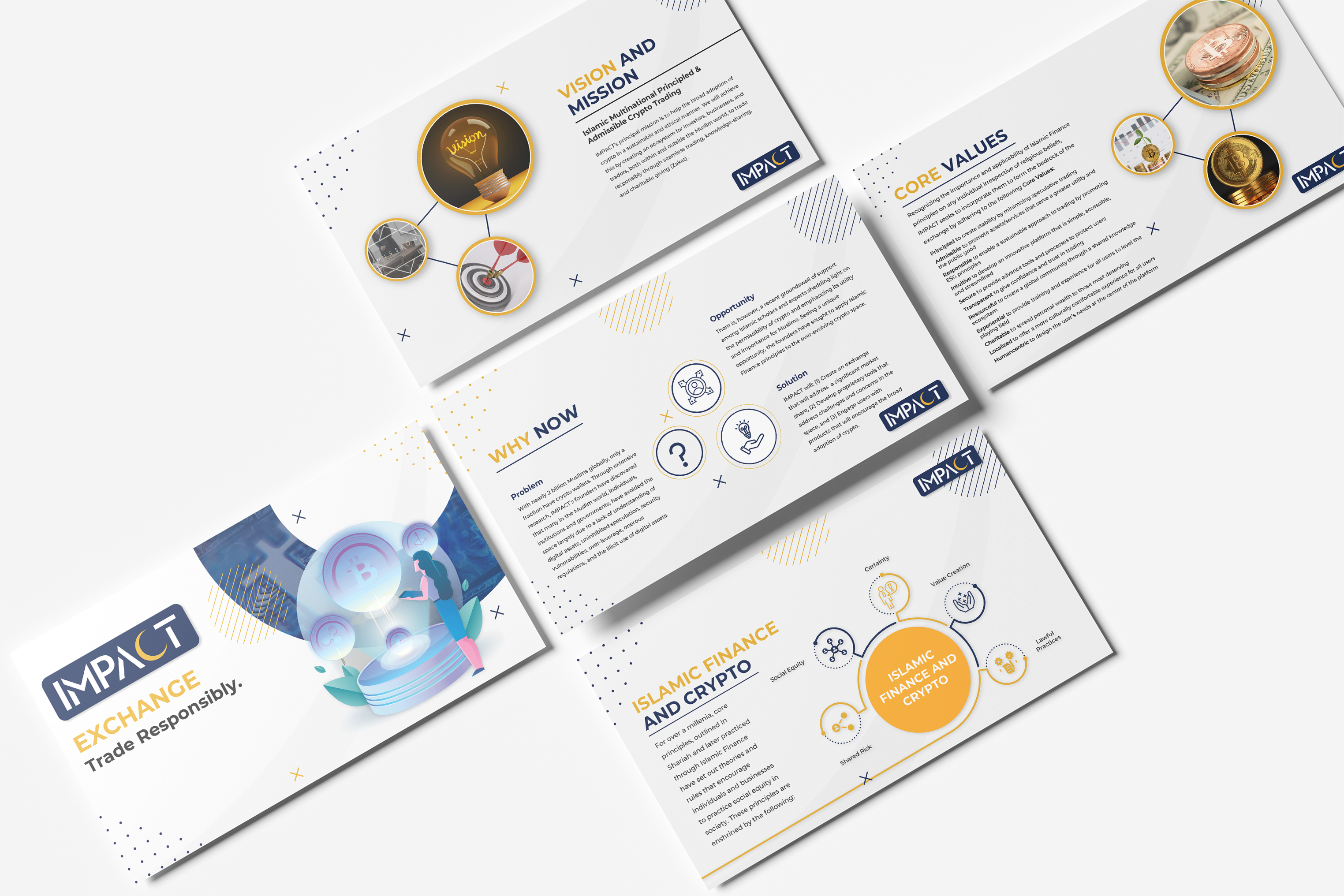Fintech Pitch Deck Design – Crypto Exchange canva design canva slides crypto fintech infographic design pitch deck powerpoint presentation presentation design startup
