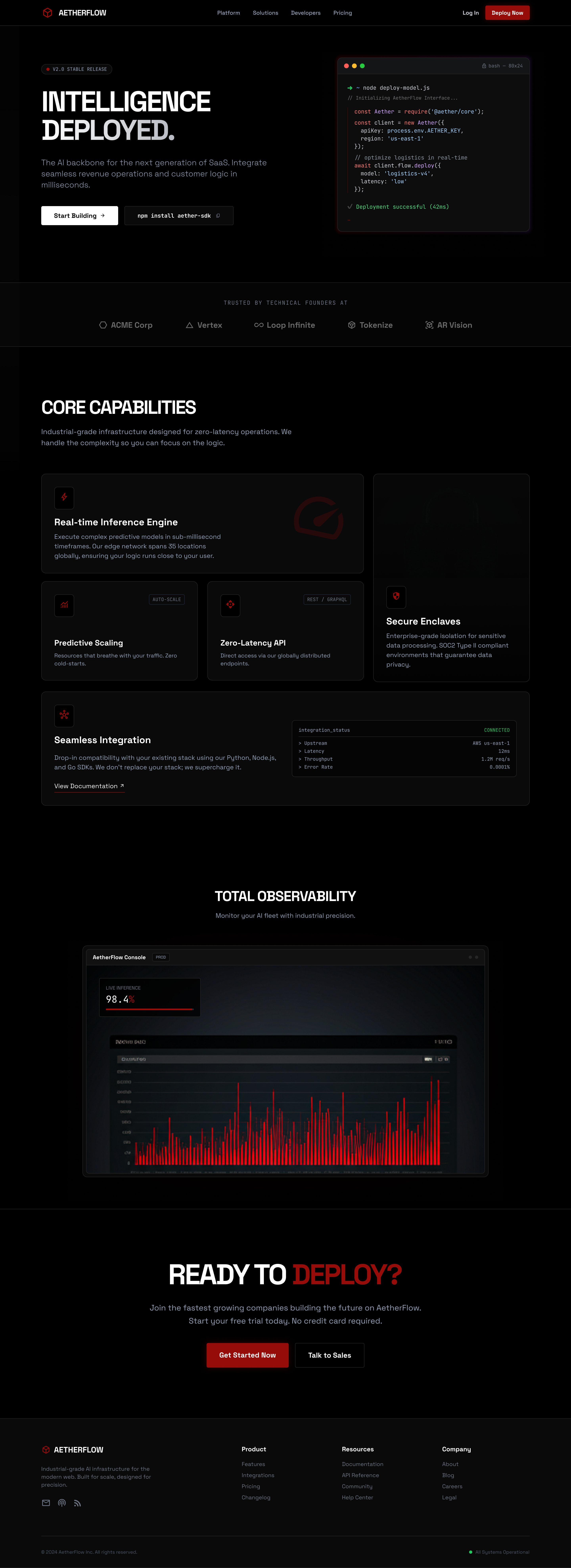 Example of Premium Webflow, Framer & Wp Design
